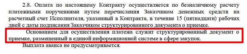 Отказ от заключения договора в электронном магазине Московской области и обращение при совершении покупок через электронный магазин