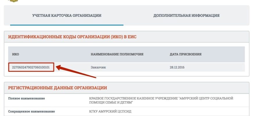 Икз в еасуз